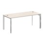 Onix Direct Lux M-O.MP-SRR-5.8 (Денвер светлый) Стол рабочий руководителя на П-образном м/к