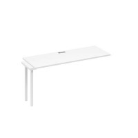 А4 Б2 005-1 БП (Белый премиум/Белый) Секция стола 160 рабочей станции на каркасе DUE
