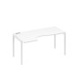 А4 Б2 045 БП (Белый премиум/Белый) Стол эргономичный левый "Классика" на металлокаркасе DUE