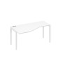 А4 Б2 055 БП (Белый премиум/Белый) Стол эргономичный левый "Техно" на металлокаркасе DUE