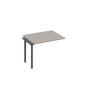А4 А2 022-1 МП (Мокко премиум/Антрацит) Секция стола 100 рабочей станции на каркасе DUE