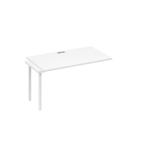 А4 Б4 024-1 БП (Белый премиум/Белый) Секция стола 140 рабочей станции на каркасе QUATTRO