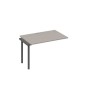 А4 А4 023-1 МП (Мокко премиум/Антрацит) Секция стола 120 рабочей станции на каркасе QUATTRO