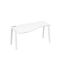 А4 Б3 055 БП (Белый премиум/Белый) Стол эргономичный левый "Техно" на металлокаркасе TRE