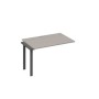 А4 А3 022-1 МП (Мокко премиум/Антрацит) Секция стола 100 рабочей станции на каркасе TRE