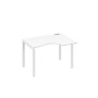 А4 Б1 042 БП (Белый премиум/Белый) Стол эргономичный правый "Классика" на металлокаркасе UNO