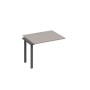А4 А1 022-1 МП (Мокко премиум/Антрацит) Секция стола 100 рабочей станции на каркасе UNO