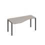 А4 А1 055 МП (Мокко премиум/Антрацит) Стол эргономичный левый "Техно" на металлокаркасе UNO