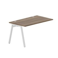 Arena ARNPG148 WNBL (Орех/Белый) Стол приставной, 2 громмета