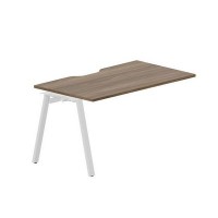 Arena ARNPV148 WNBL (Орех/Белый) Стол приставной с эргономичным вырезом