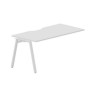 Arena ARNPV168 BLBL (Белый/Белый) Стол приставной с эргономичным вырезом