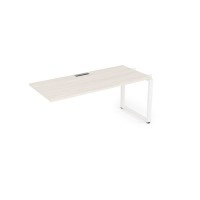 Gloss СЛС-О.974 (Ivory/белый) Стол системы БЕНЧ линейный, средний