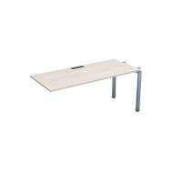 Gloss СЛС-П.974 (Ivory/алюминий матовый) Стол системы БЕНЧ линейный, средний