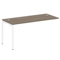 Metal System Quattro 4x4 40БП.ПРС-СП-1.4 (Венге цаво/Белый) Проходной наборный элемент рабочей станции на П-образном м/к