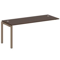 Metal System Quattro 5x5 50БП.ПРС-СП-1.5 (Венге цаво/Мокко) Проходной наборный элемент рабочей станции на П-образном м/к