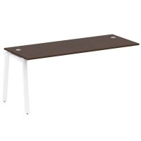 Metal System Style БА.ПРС-СП-1.5 (Венге цаво/белый) Проходной наборный элемент рабочей станции на А-образном м/к (проходная опора Б.ОСП-72, столешница, комплект траверс)