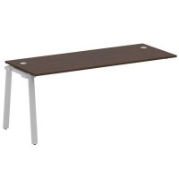 Metal System Style БА.ПРС-СП-1.5 (Венге цаво/серый) Проходной наборный элемент рабочей станции на А-образном м/к (проходная опора Б.ОСП-72, столешница, комплект траверс)