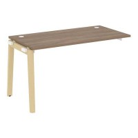 Onix Wood OW.1.NRS-3.7 (Дуб аризона/Дуб светлый) Наборный элемент рабочей станции, опоры - массив дерева