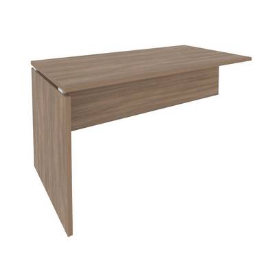 Onix O.BR-13 (Дуб Аризона) Брифинг-приставка