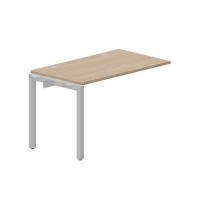 Polo PENPG127 OWAL (Светлый дуб/Алюминий) Стол приставной, 2 громмета