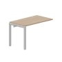 Polo PENPG127 OWAL (Светлый дуб/Алюминий) Стол приставной, 2 громмета