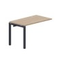Polo PENPG127 OWAN (Светлый дуб/Антрацит) Стол приставной, 2 громмета