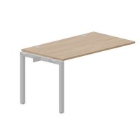 Polo PENPG148 OWAL (Светлый дуб/Алюминий) Стол приставной, 2 громмета