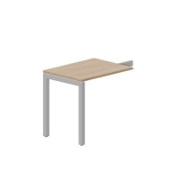 Polo PENRS0868 OWAL (Светлый дуб/Алюминий) Приставной элемент