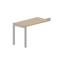 Polo PENRS1268 OWAL (Светлый дуб/Алюминий) Приставной элемент