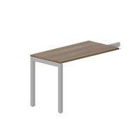 Polo PENRS1268 WNAL (Орех/Алюминий) Приставной элемент