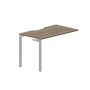 Ray RYPV127 WNTI (Орех/Титан) Стол приставной, эргономичный вырез