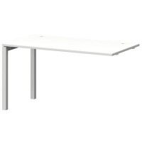 Смарт СМС25-П-18К.73ЭПр50 (Белый/Белый) Наборный линейный модуль на П-образном м/к