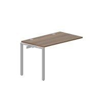 Strike STNPG127 WNAL (Орех/Алюминий) Приставной стол, 2 громмета