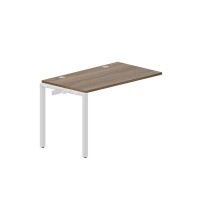 Strike STNPG127 WNBL (Орех/Белый) Приставной стол, 2 громмета