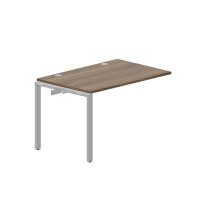 Strike STNPG128 WNAL (Орех/Алюминий) Приставной стол, 2 громмета