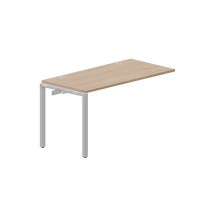 Strike STNPG147 OWAL (Светлый дуб/Алюминий) Приставной стол, 2 громмета