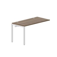 Strike STNPG147 WNBL (Орех/Белый) Приставной стол, 2 громмета