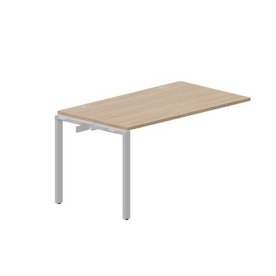 Strike STNPG148 OWAL (Светлый дуб/Алюминий) Приставной стол, 2 громмета