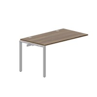 Strike STNPG148 WNAL (Орех/Алюминий) Приставной стол, 2 громмета