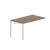 Strike STNPG148 WNBL (Орех/Белый) Приставной стол, 2 громмета