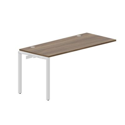 Strike STNPG167 WNBL (Орех/Белый) Приставной стол, 2 громмета