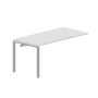Strike STNPG168 BLAL (Белый/Алюминий) Приставной стол, 2 громмета