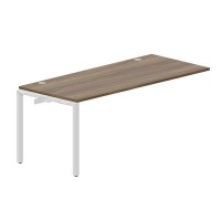 Strike STNPG188 WNBL (Орех/Белый) Приставной стол, 2 громмета