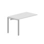 Страйк STNPM127 BLAL (Белый/Алюминий) Приставной стол, меламиновый аутлет