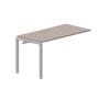 Strike STNPM147 TRAL (Тортора/Алюминий) Приставной стол, меламиновый аутлет
