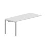 Strike STNPM188 BLAL (Белый/Алюминий) Приставной стол, меламиновый аутлет