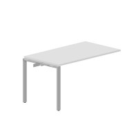 Strike STNPS148 BLAL (Белый/Алюминий) Приставной стол