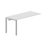 Strike STNPS167 BLAL (Белый/Алюминий) Приставной стол