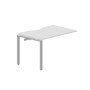 Strike STNPV128 BLAL (Белый/Алюминий) Приставной стол с эргономичным вырезом