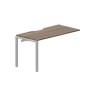 Strike STNPV147 WNAL (Орех/Алюминий) Приставной стол с эргономичным вырезом